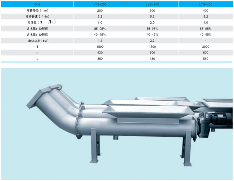 螺旋压榨输送机